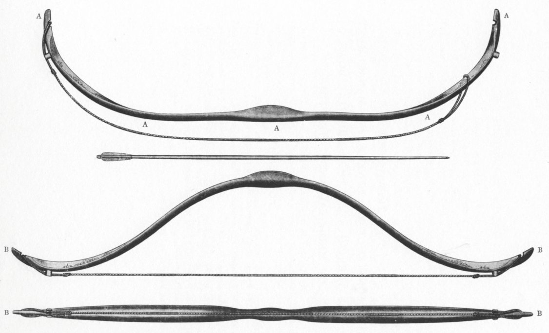 Vintage engraving of an Asiatic composite bow shown unstrung in deep reflex and then braced, with rigid ears at both tips