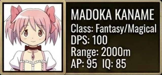 Madoka Kaname stat card — Puella Magi Madoka Magica, Fantasy/Magical Weapon class, 100 DPS, 2000m range, 95 armor piercing, 85 tactical IQ