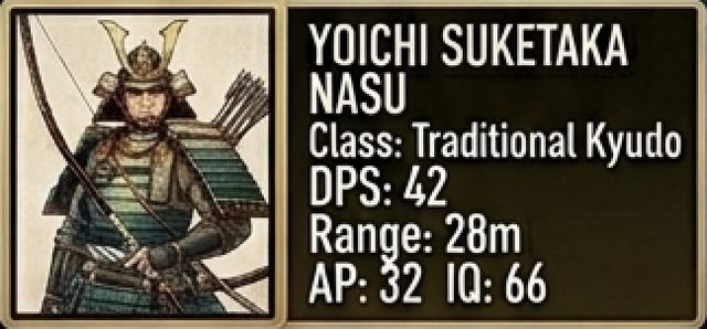 Yoichi Suketaka Nasu stat card — Tsurune, Traditional Kyudo class, 42 DPS, 28m range, 32 armor piercing, 66 tactical IQ