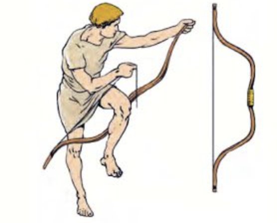 Technical line drawing of the step-through, foot-lever stringing method for a reflex composite bow: the archer braces one limb tip against the foot and levers the riser with body weight to reverse the bow's unstrung reflex curve